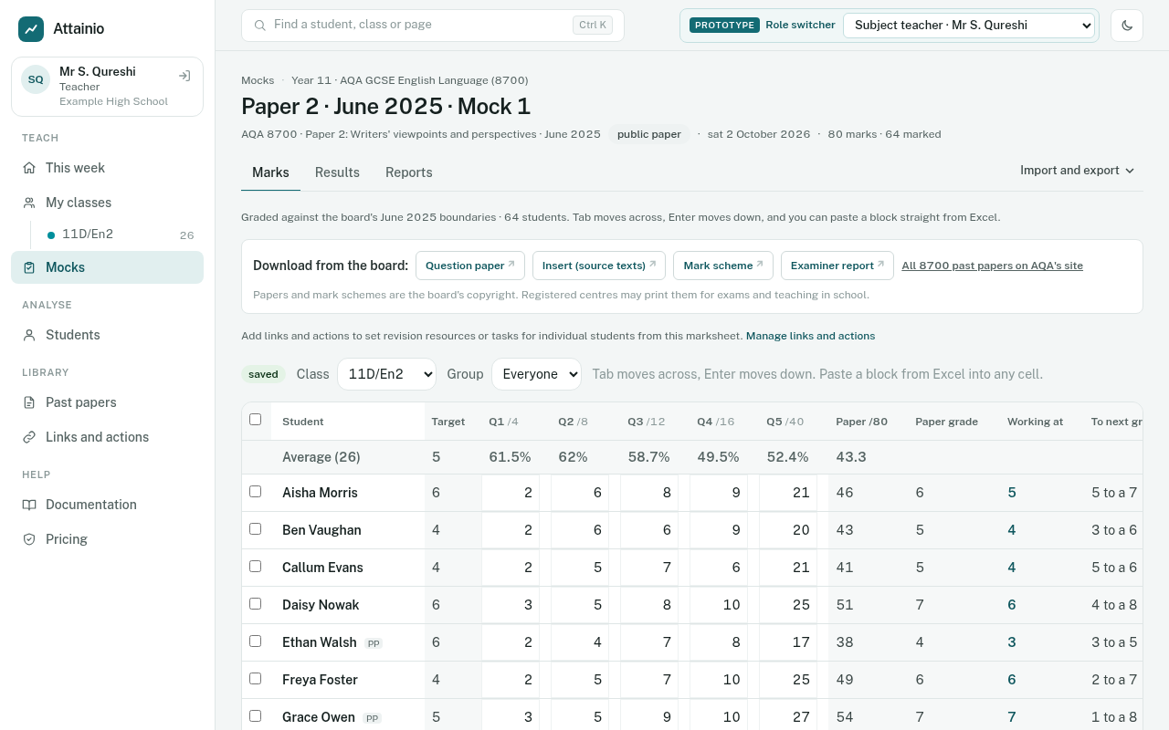 The marksheet with per-question marks, totals and grades.